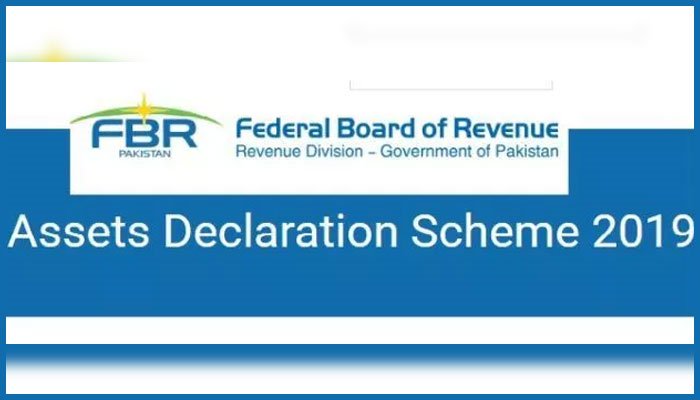 FBR