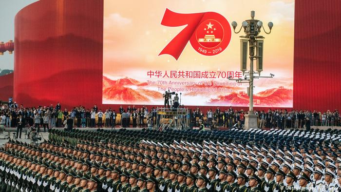China Military Parade