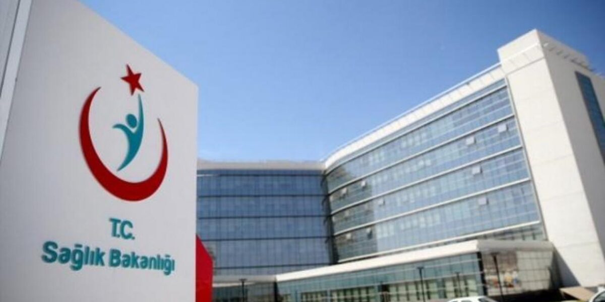 Coronavirus in Turkey