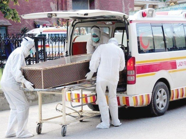 Coronavirus - Pakistan