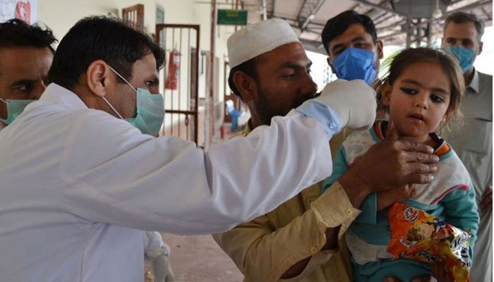 Balochistan Corona Tests