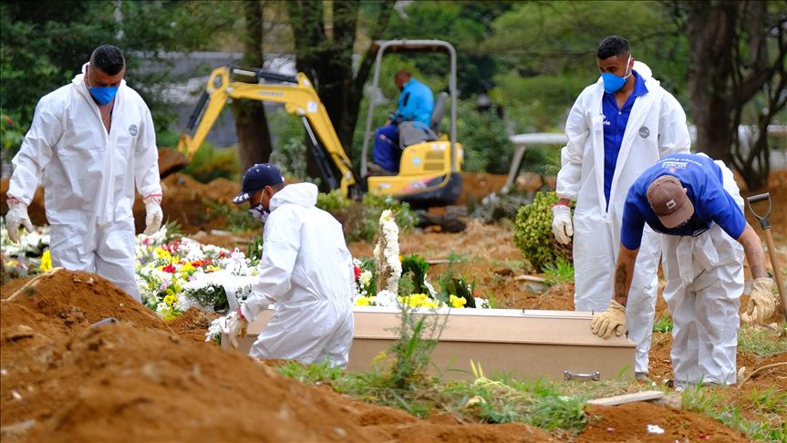 Brazil Corona Deaths