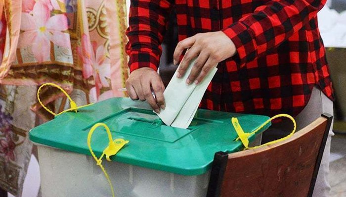 Election Polling