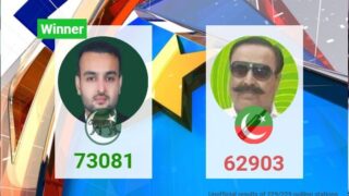 Ali Hussain Khan and Malik Mazam