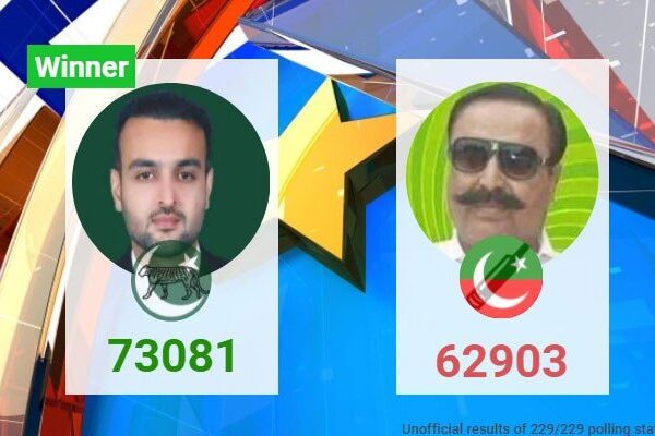 پی پی 84 خوشاب ضمنی الیکشن: ن لیگ نے اپنی نشست دوبارہ حاصل کرلی