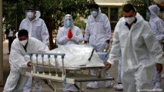 India Corona Death