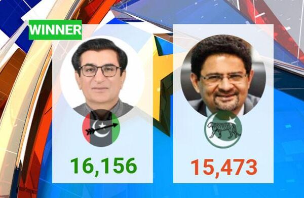 این اے 249: الیکشن کمیشن نے حتمی نتیجہ روک دیا