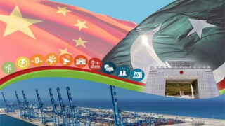 Pak-China Economic Corridor