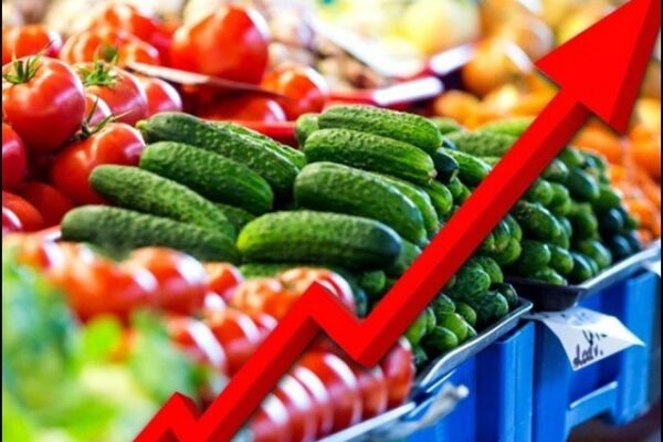ملکی معیشت زوال پذیر، مہنگائی میں مسلسل اضافہ