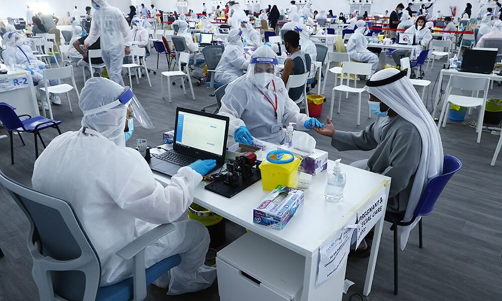 United Arab Emirates,Corona Cases