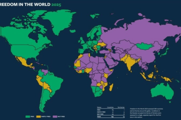 پاکستان میں سیاسی حقوق اور شہری آزادیوں کی صورتحال ‘جزوی طور پر آزاد’ قرار