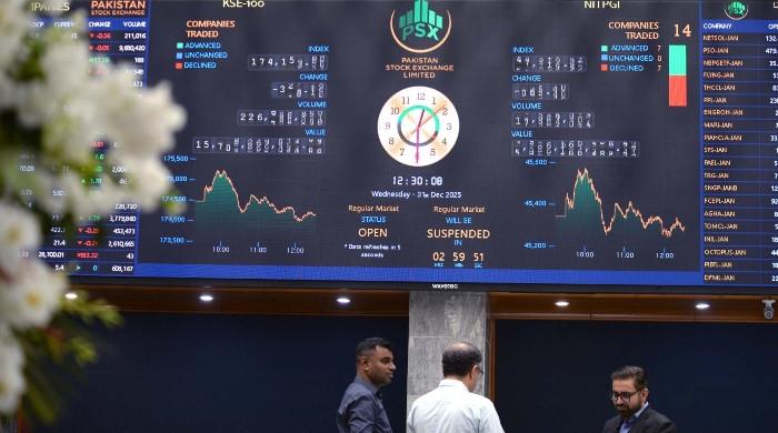 PSX Plunges 3.16% as Geopolitical Tensions, Roll-Over Weigh